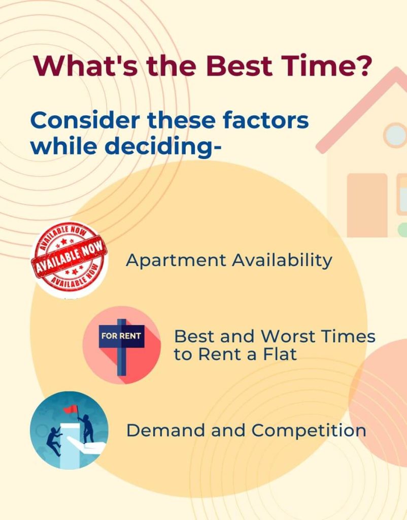 Three factors to consider when deciding the best time to move into an apartment