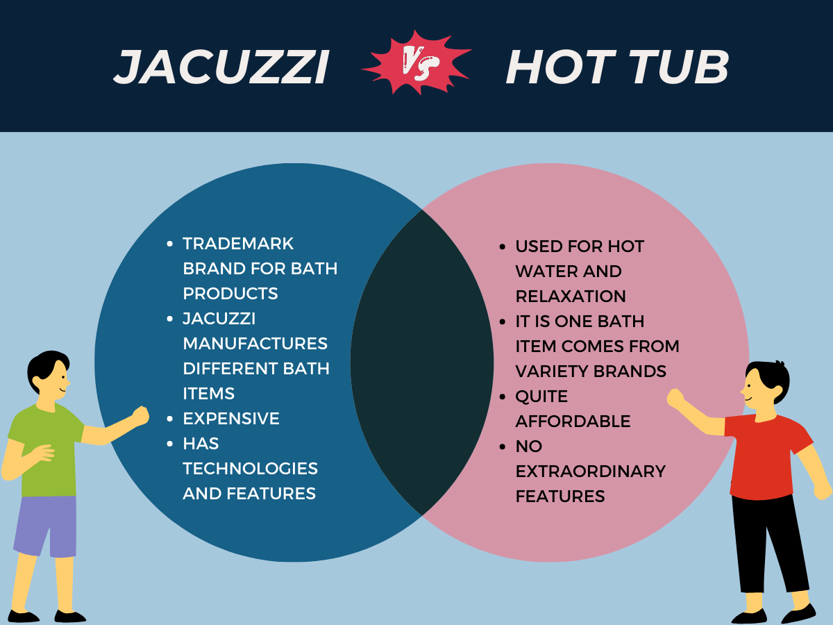 How to Move a Hot Tub A Comprehensive Guide for a Smooth Relocation