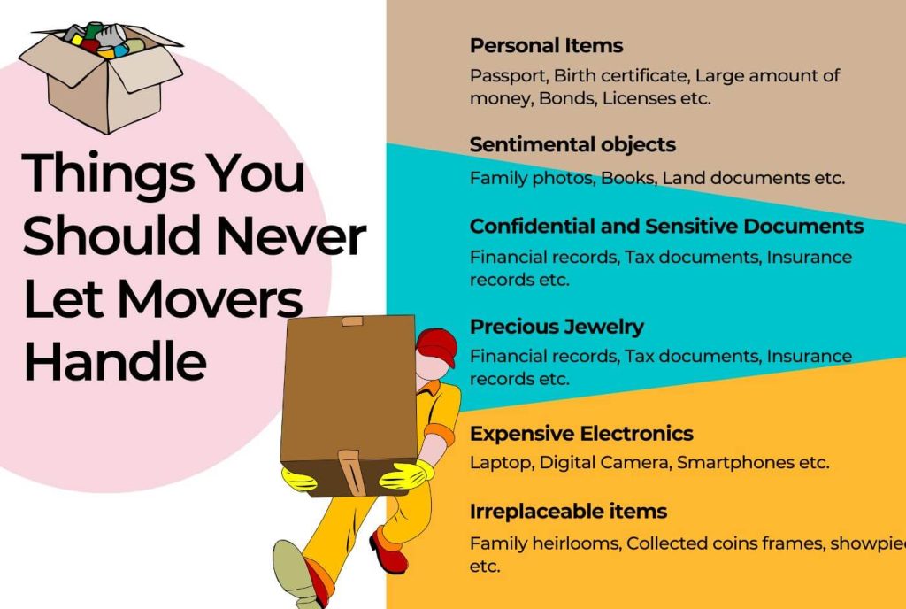 Examples of the items one should never let movers handle rather manage them himself.