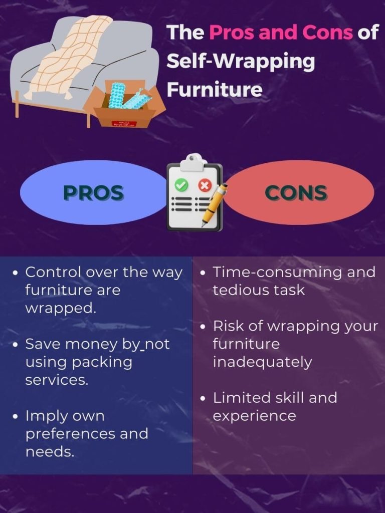 the advantages and disadvantages of wrapping furniture yourself