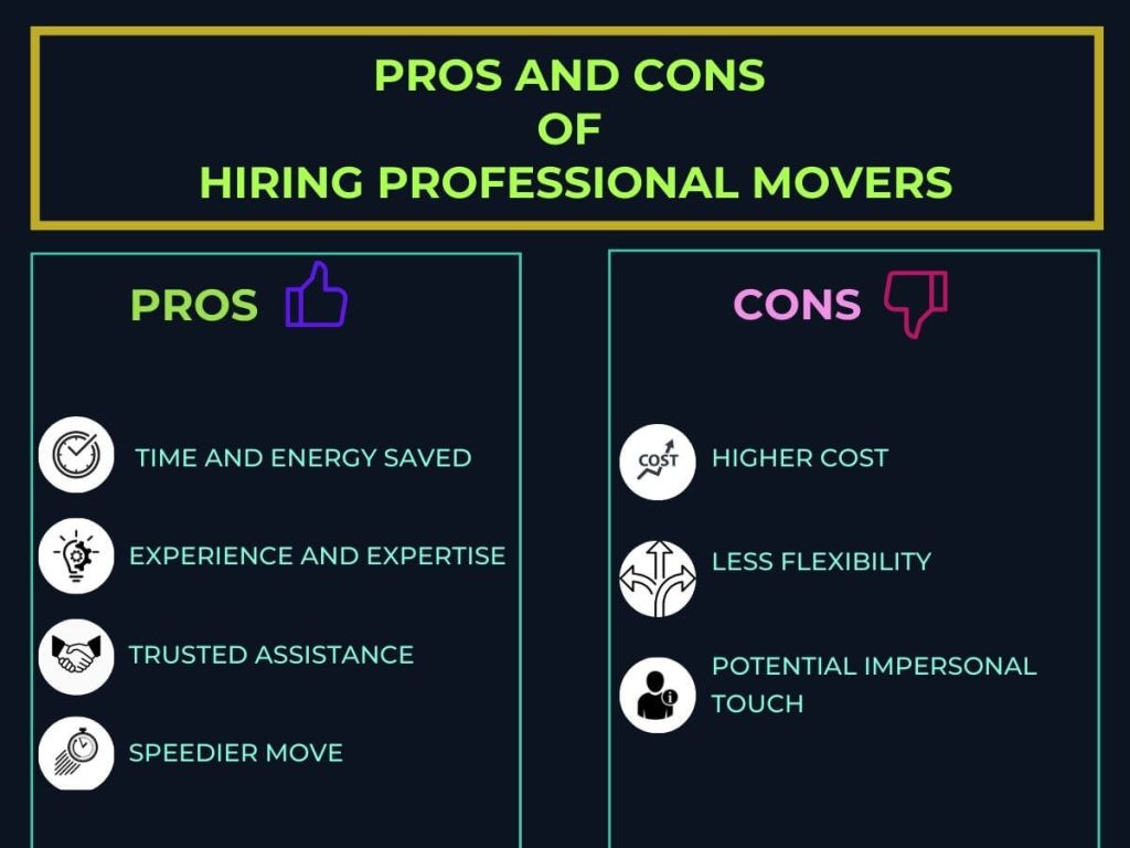 some pros and cons are shown separately of hiring professional movers