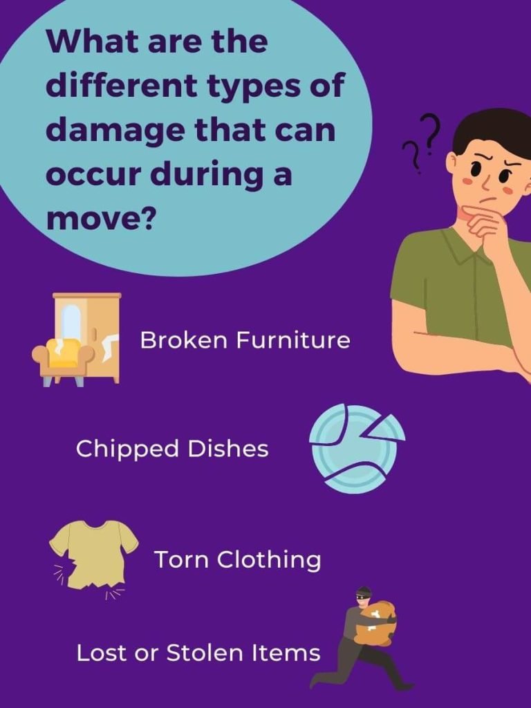 four types of damage shown during a move