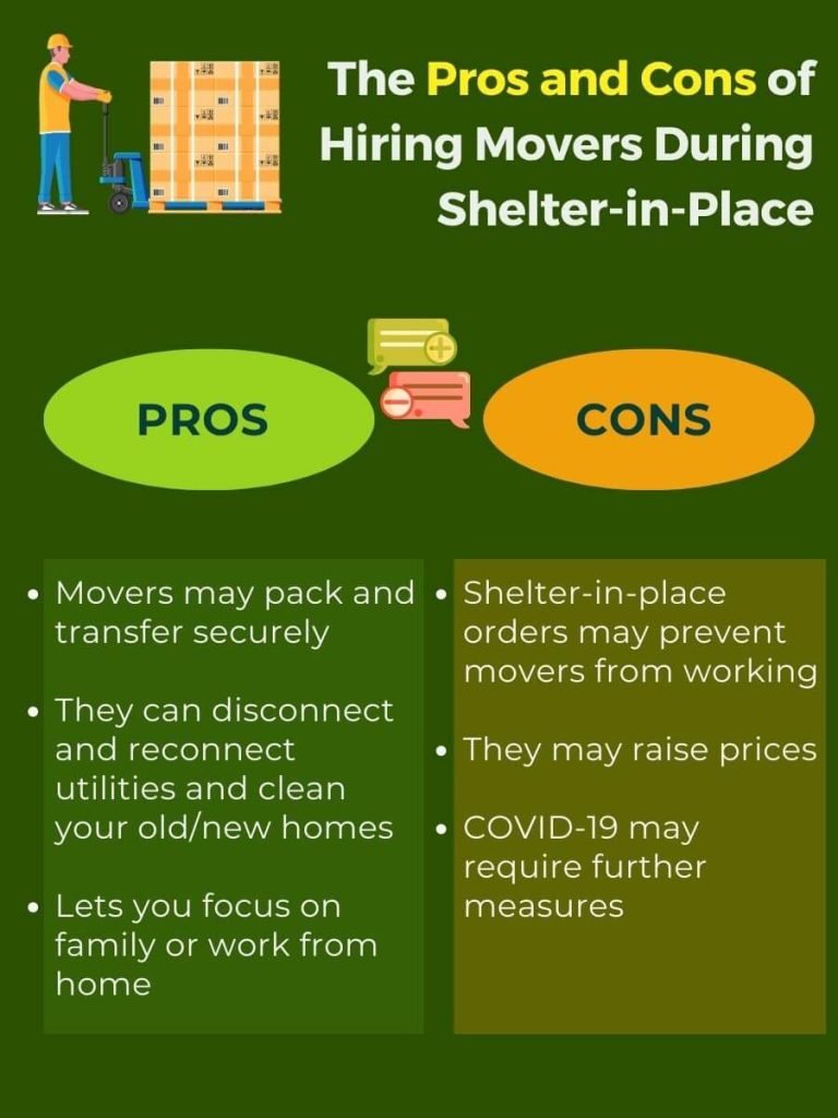 Some noticeable pros and cons of hiring movers during shelter-in-place