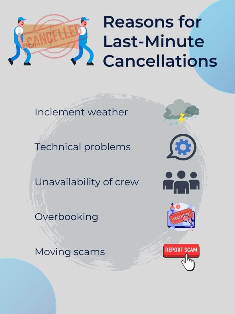 some reasons for last minute cancellation by movers