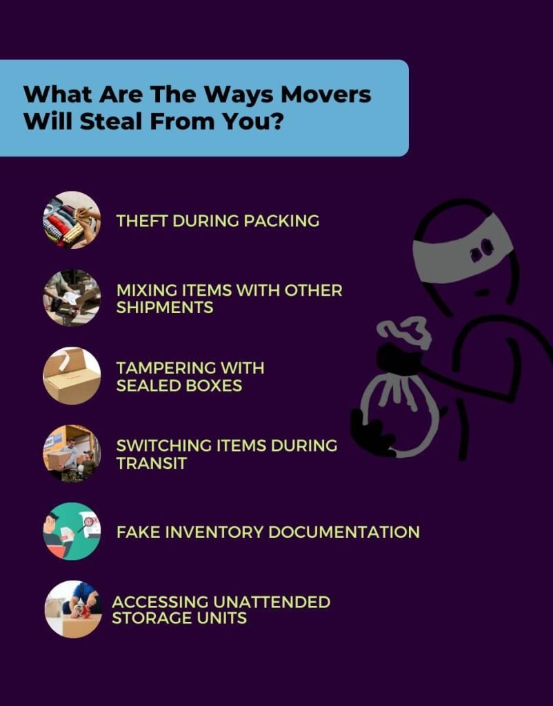 Six incredible ways displayed about how do movers steal from you