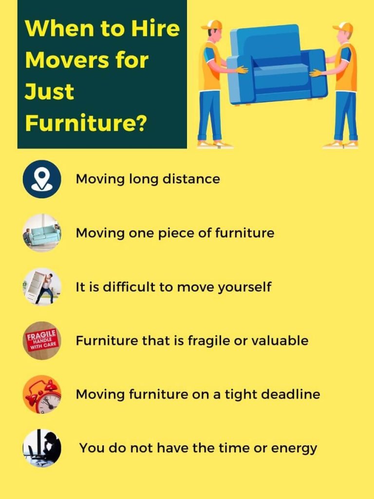 When can you settle down for movers to move your furniture