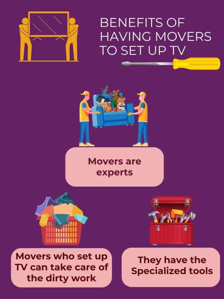 benefits of having movers in case of setting up a tv