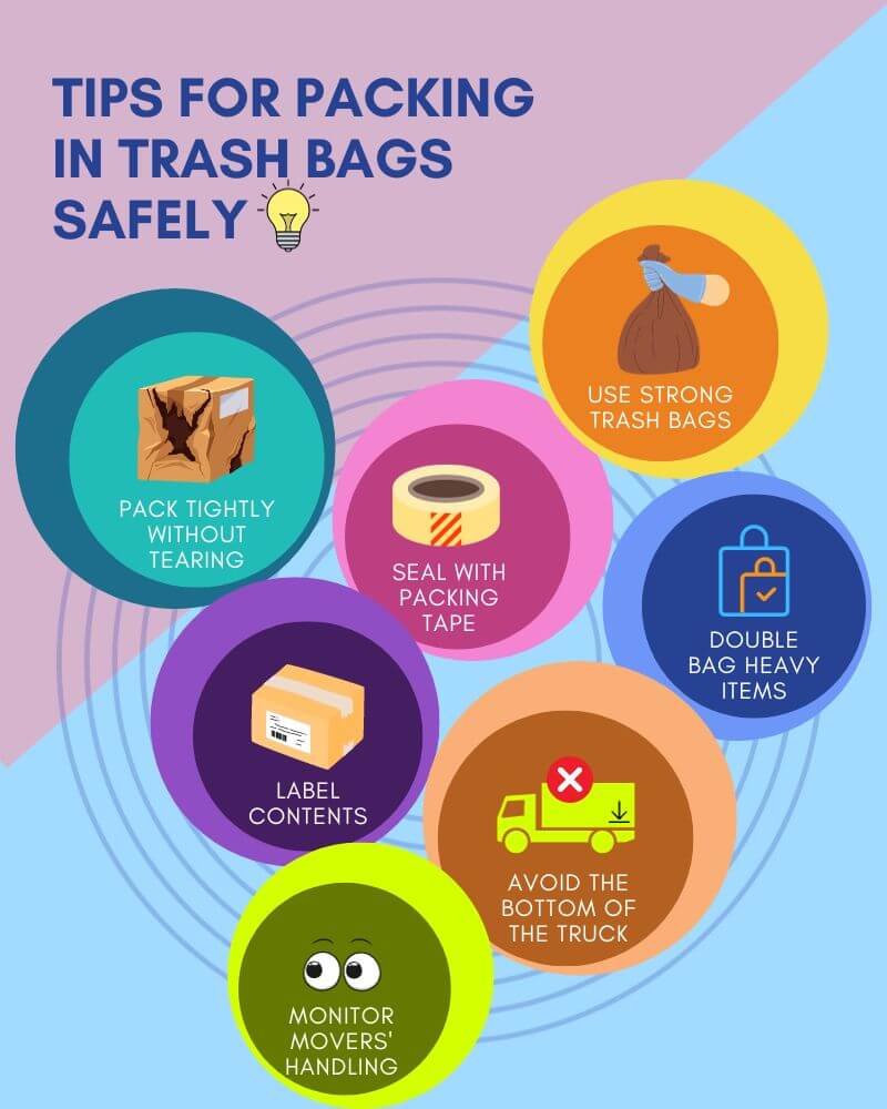 Some tips illustrated for packing trash bags 