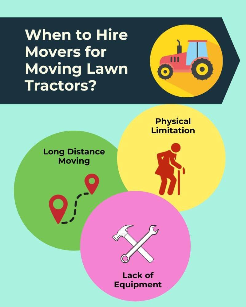Cases mentioned when you should hire a lawn tractor mover